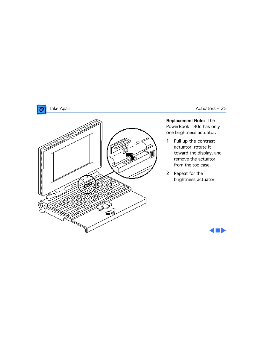 Apple 180C manual Take ApartActuators 