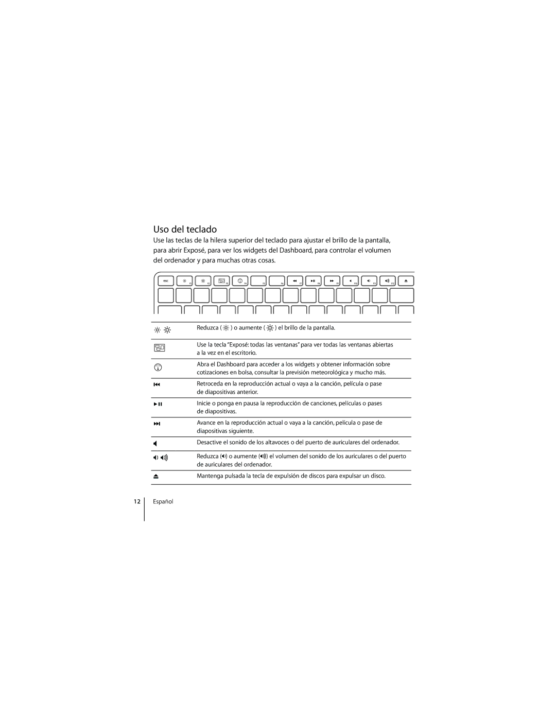 Apple 1Z034-4320-A manual Uso del teclado 