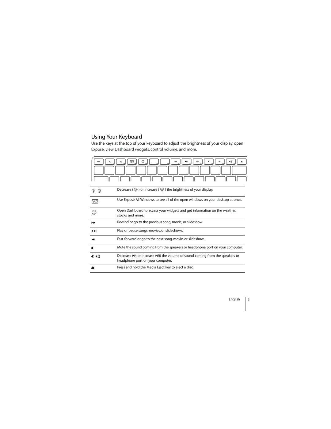 Apple 1Z034-4320-A manual Using Your Keyboard 