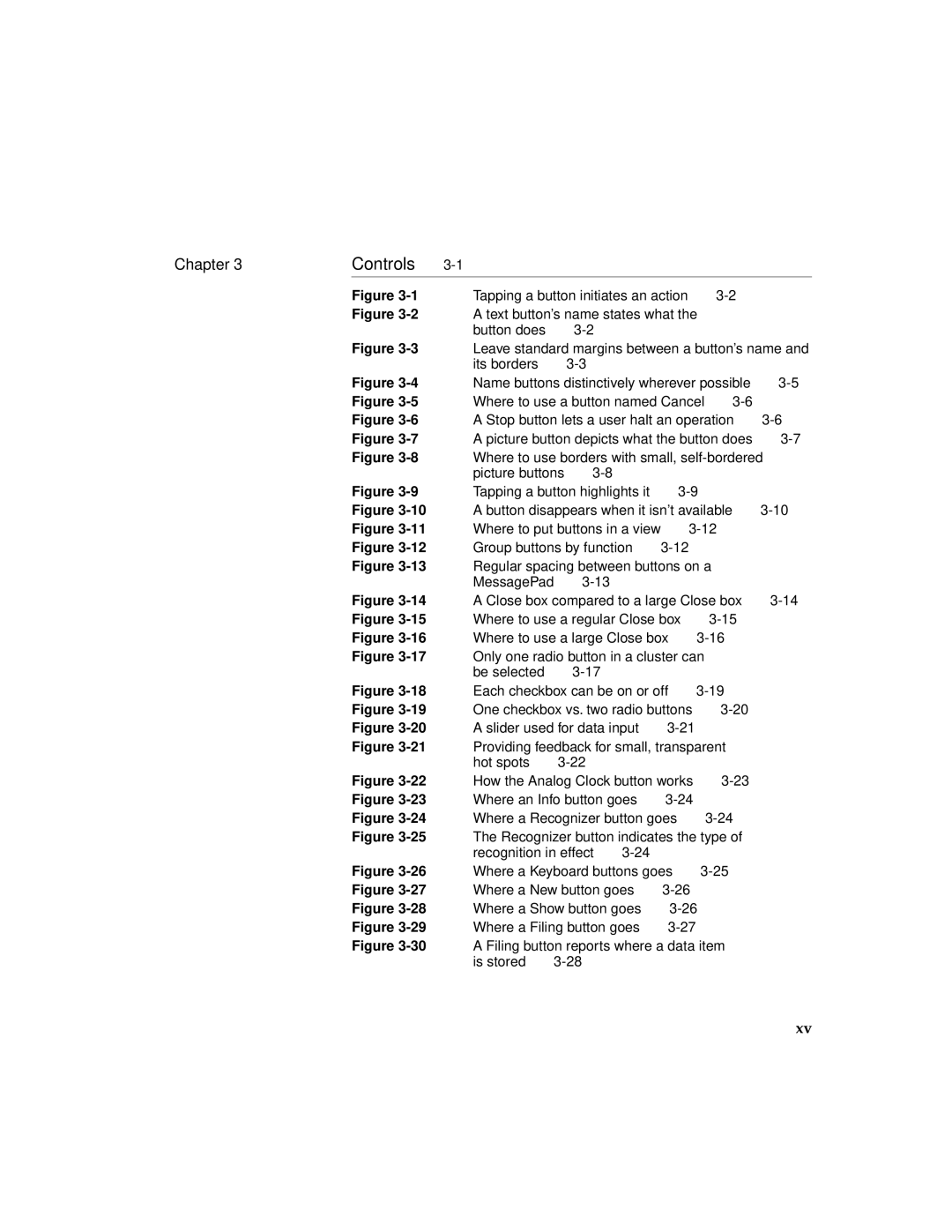 Apple 2 manual Controls 