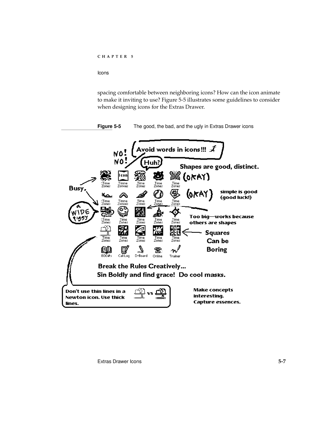 Apple 2 manual Icons 