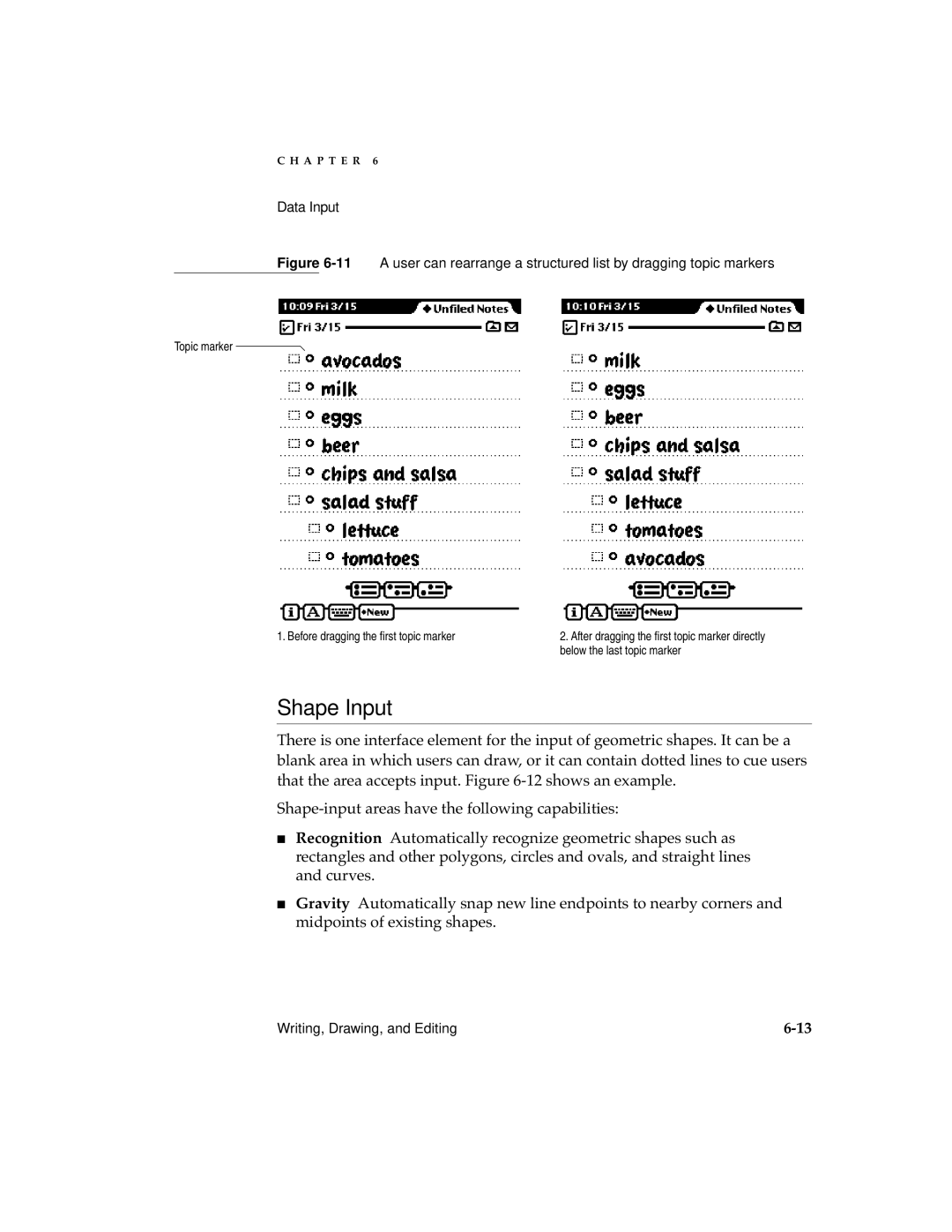 Apple 2 manual Shape Input 