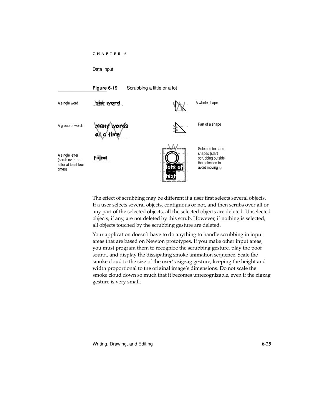 Apple 2 manual Data Input Scrubbing a little or a lot 