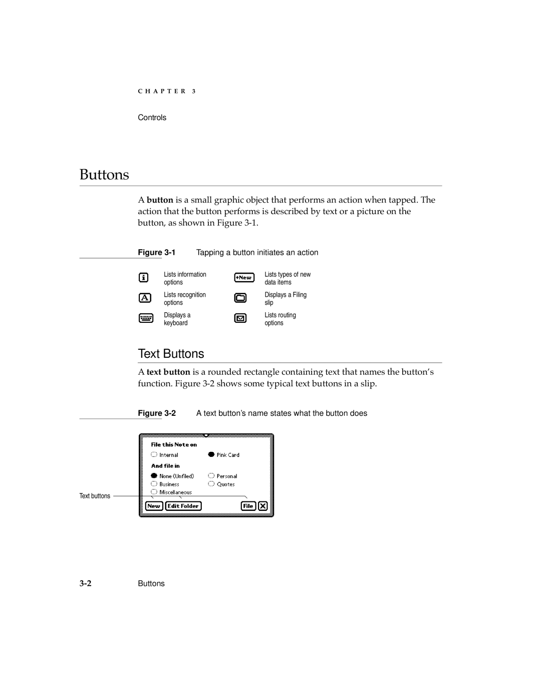 Apple 2 manual Text Buttons 