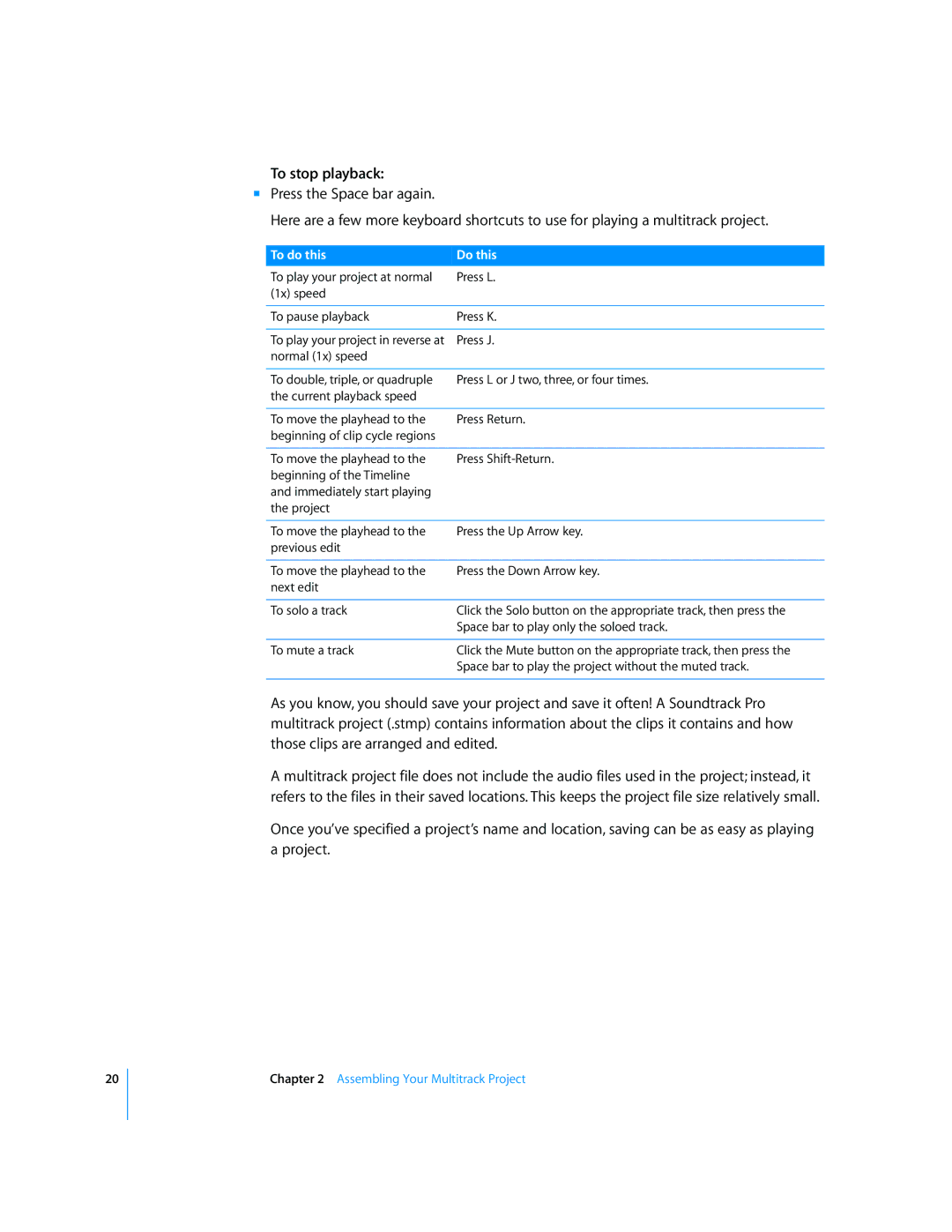 Apple 2 manual To stop playback, To do this Do this 