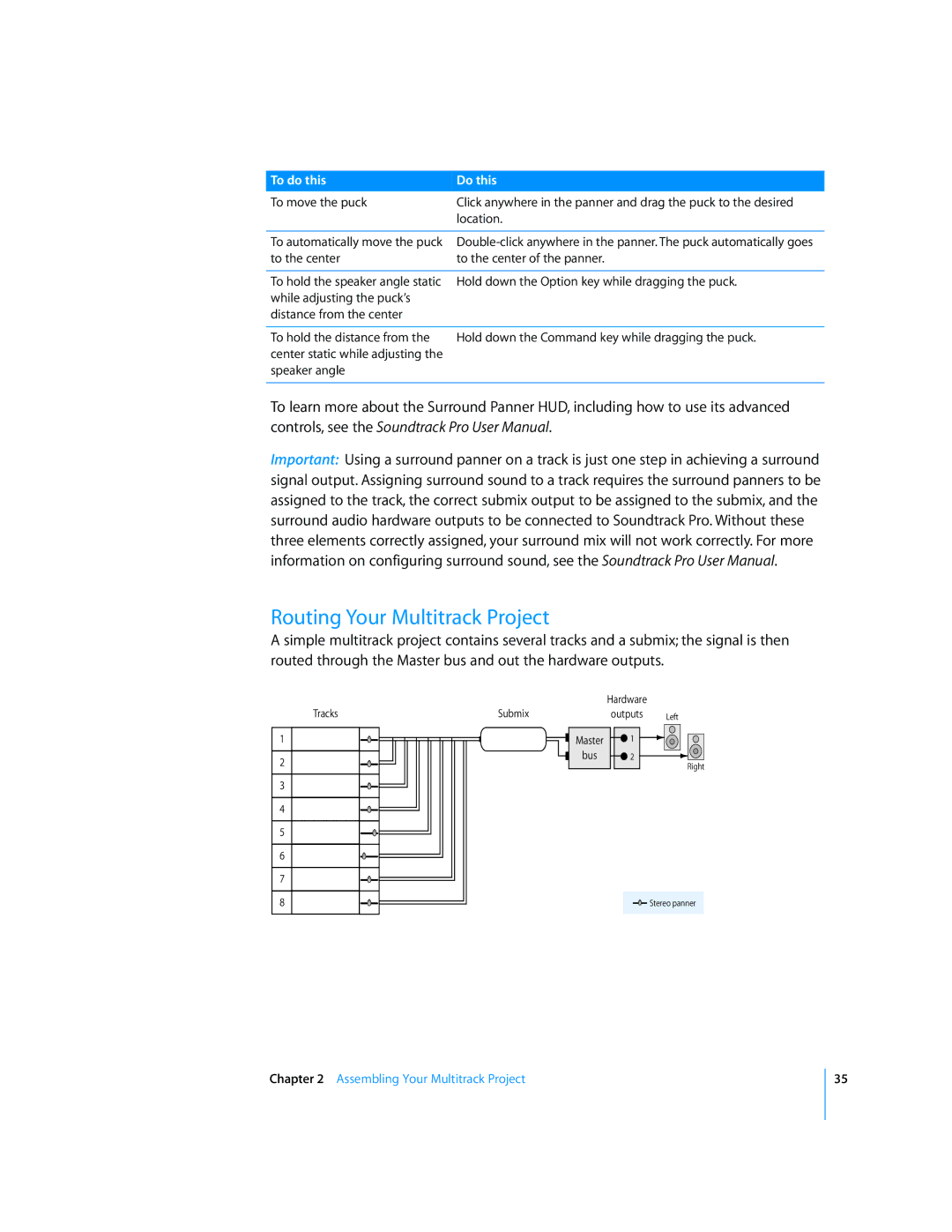 Apple 2 manual Routing Your Multitrack Project 