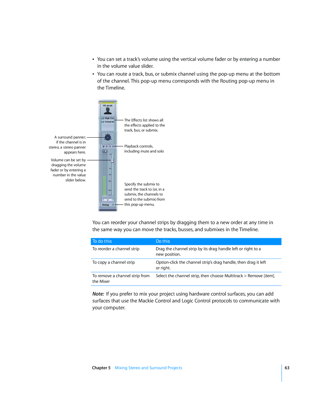 Apple 2 manual To do this Do this 