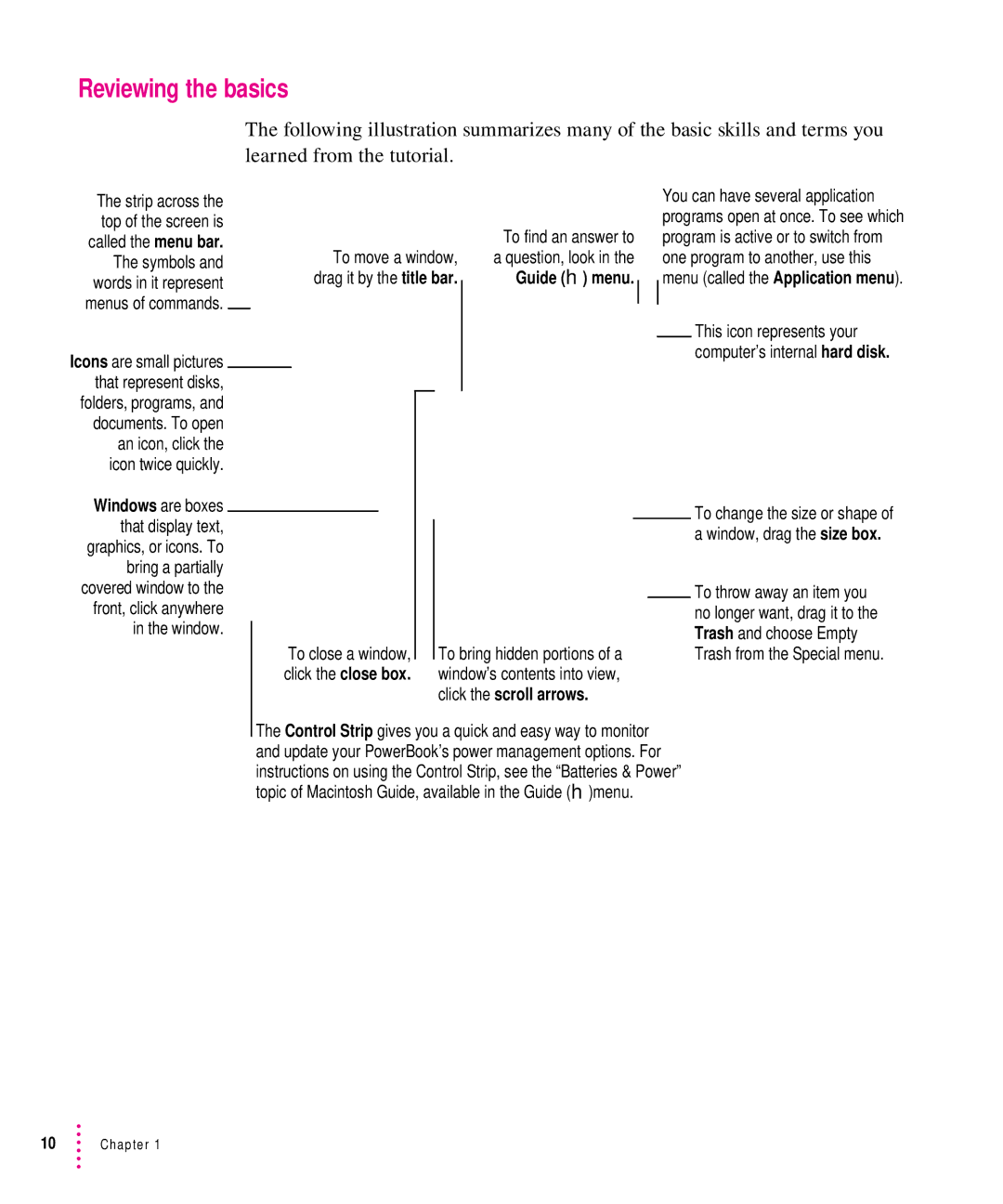 Apple 200 Series manual Reviewing the basics 