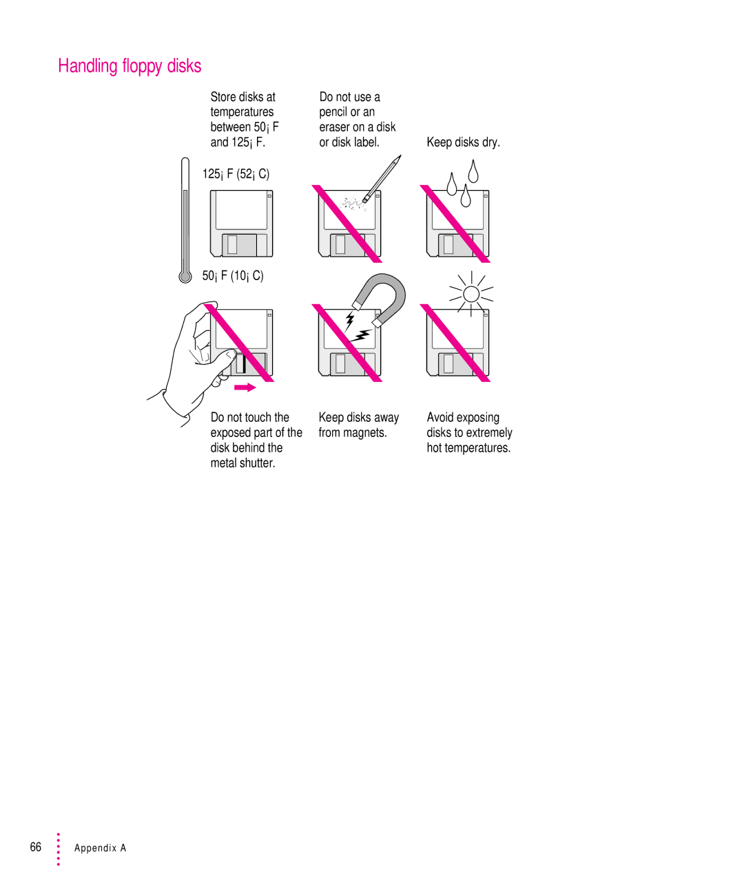 Apple 200 Series manual Handling floppy disks 