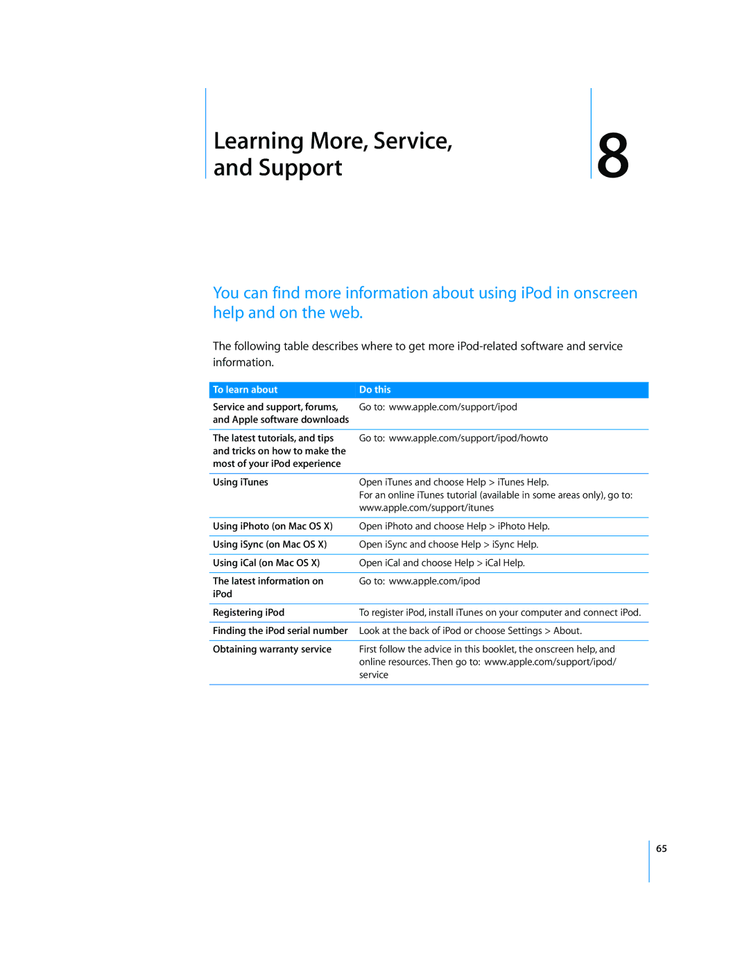 Apple 2006 manual Learning More, Service Support, To learn about Do this 