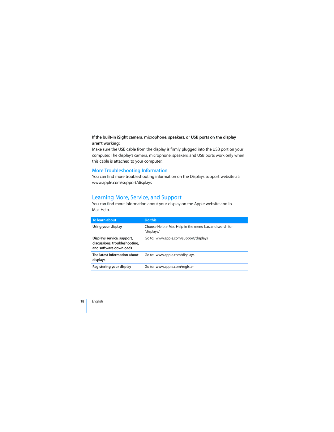 Apple 2008 manual Learning More, Service, and Support, More Troubleshooting Information 