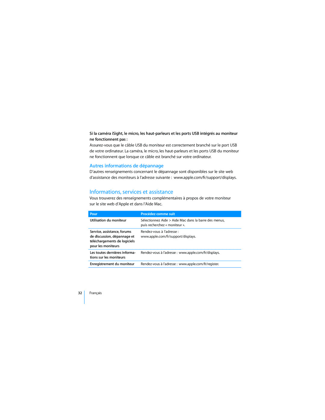 Apple 2008 manual Informations, services et assistance, Autres informations de dépannage 