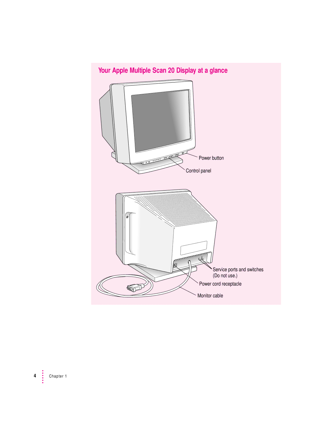 Apple 20Display manual Your Apple Multiple Scan 20 Display at a glance 