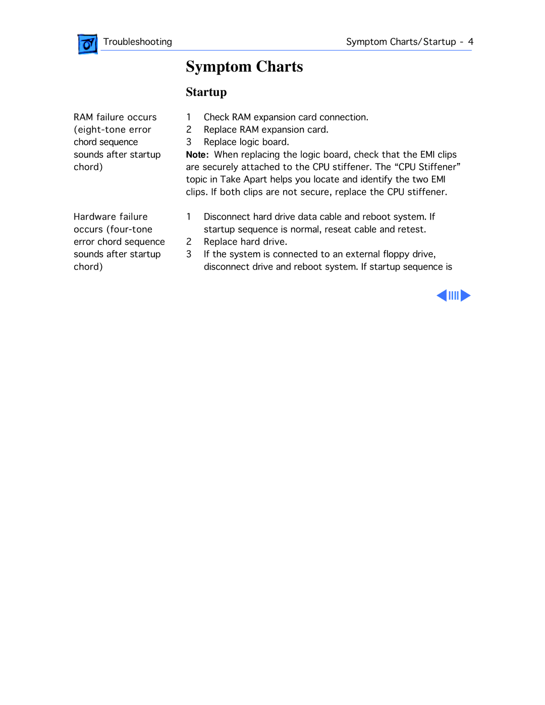 Apple 210 manual Symptom Charts 