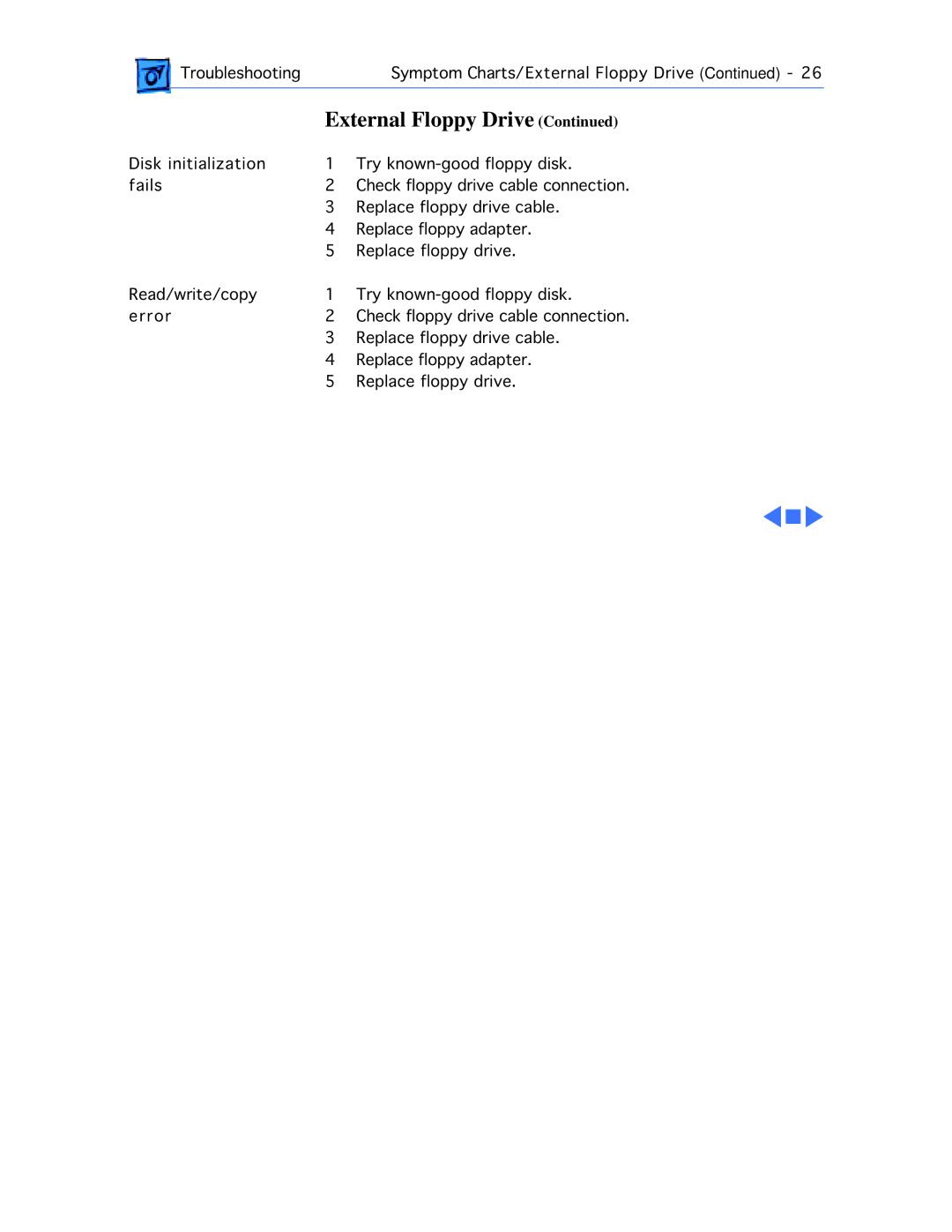 Apple 210 manual Troubleshooting Symptom Charts/External Floppy Drive 