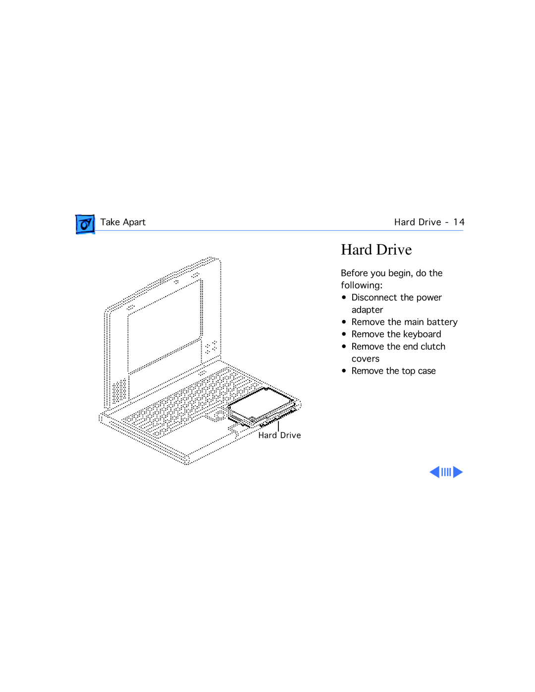 Apple 210 manual Hard Drive 