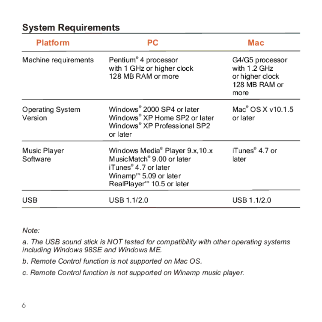 Apple 2210 manual System Requirements, Platform Mac 