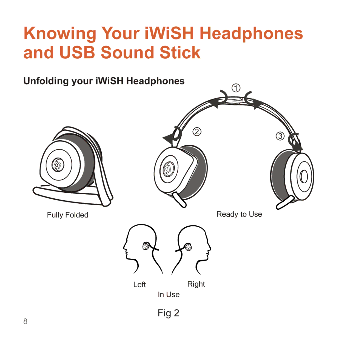 Apple 2210 manual Knowing Your iWiSH Headphones and USB Sound Stick, Unfolding your iWiSH Headphones 