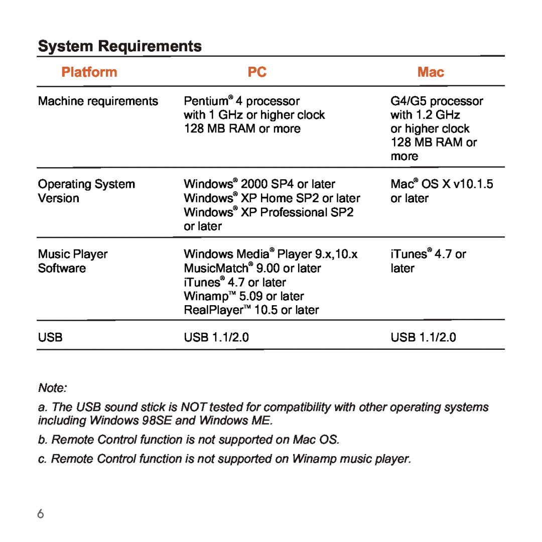 Apple 2210 manual System Requirements, Platform 