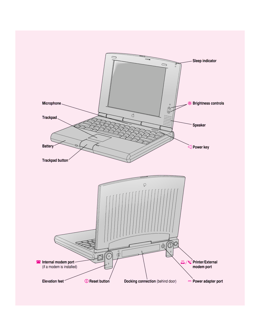 Apple 2300 Series manual Sleep indicator Microphone 