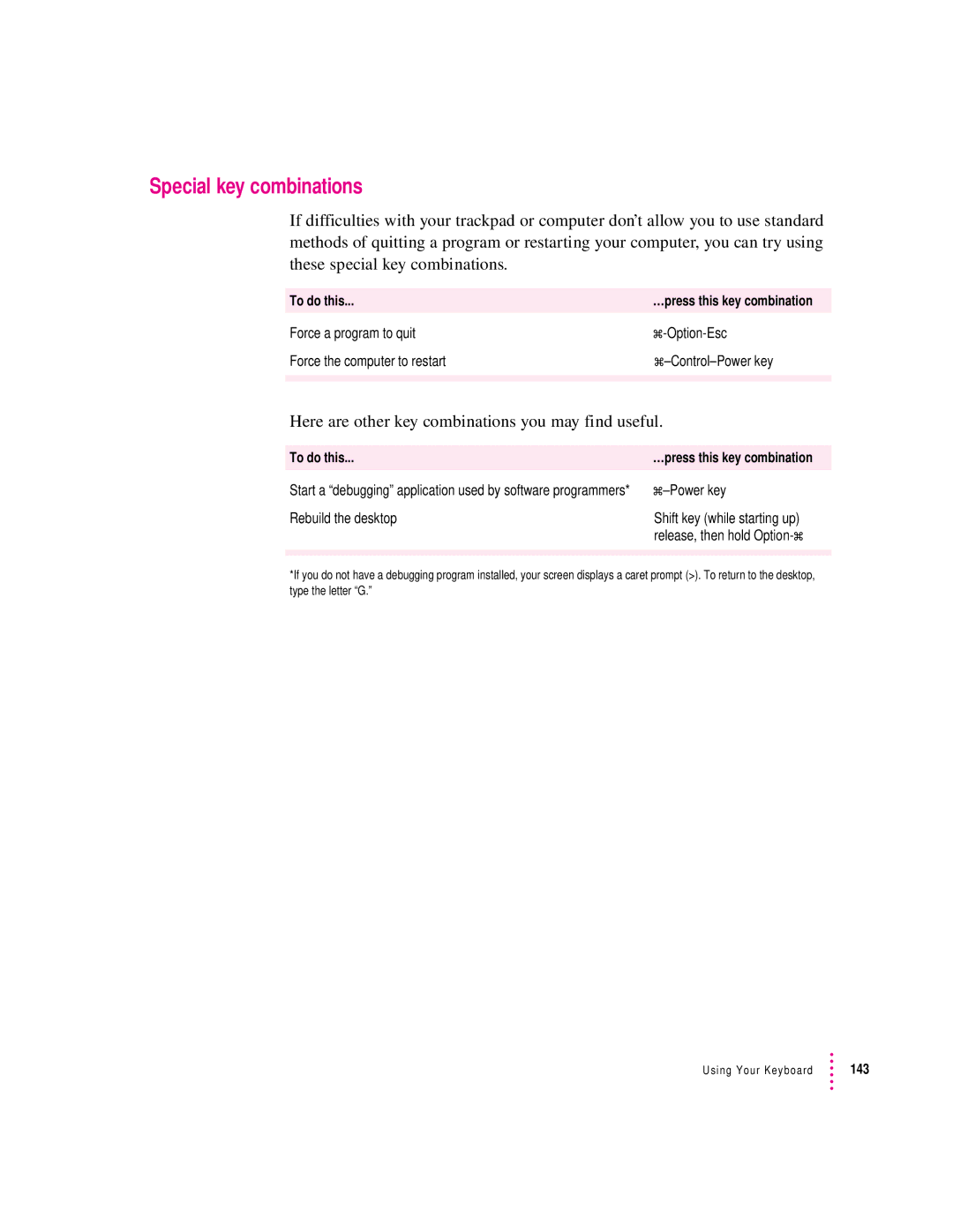 Apple 2300 Series manual Special key combinations, Here are other key combinations you may find useful 