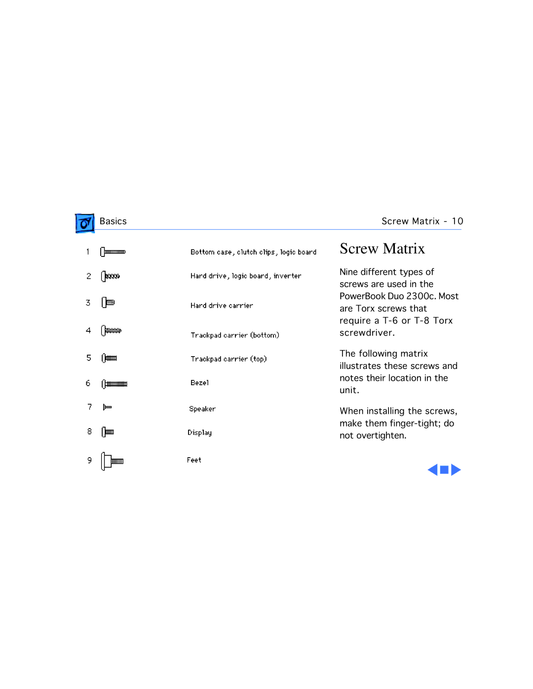 Apple 2300C manual Screw Matrix 