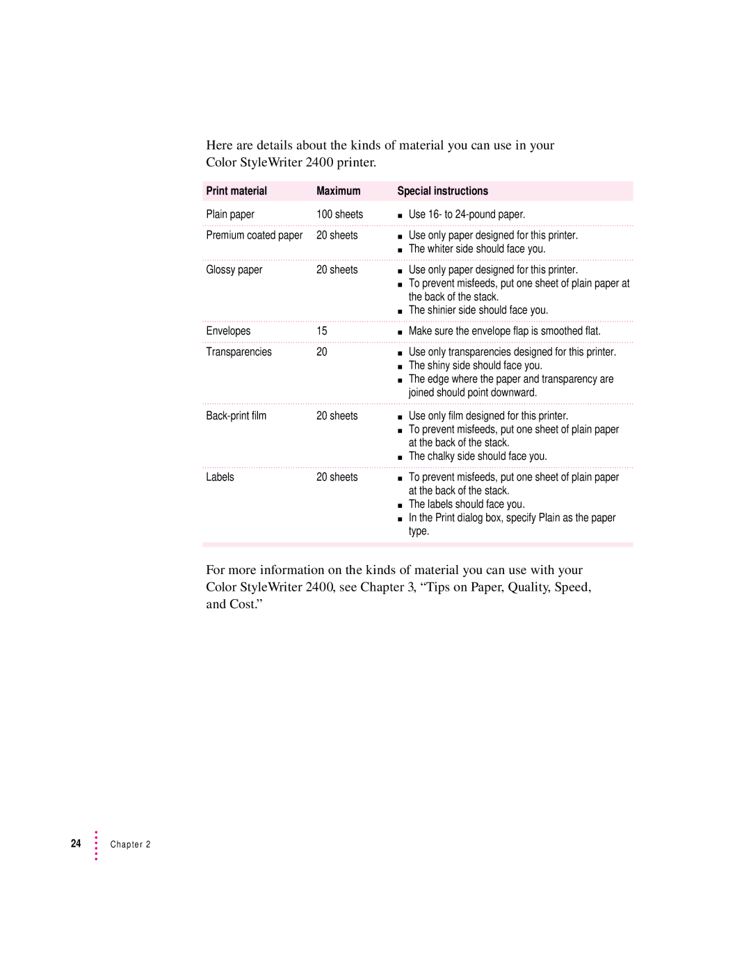 Apple 2400 manual Print material Maximum Special instructions 