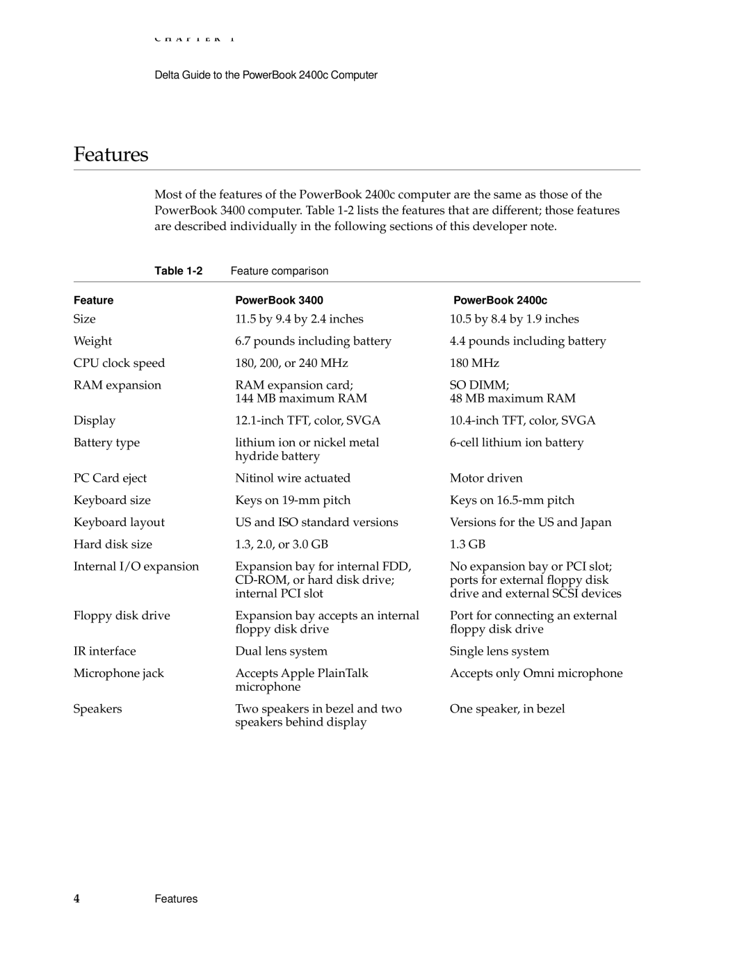 Apple 2400C manual Features 