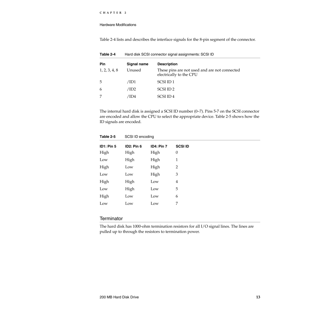 Apple 250 manual Terminator 