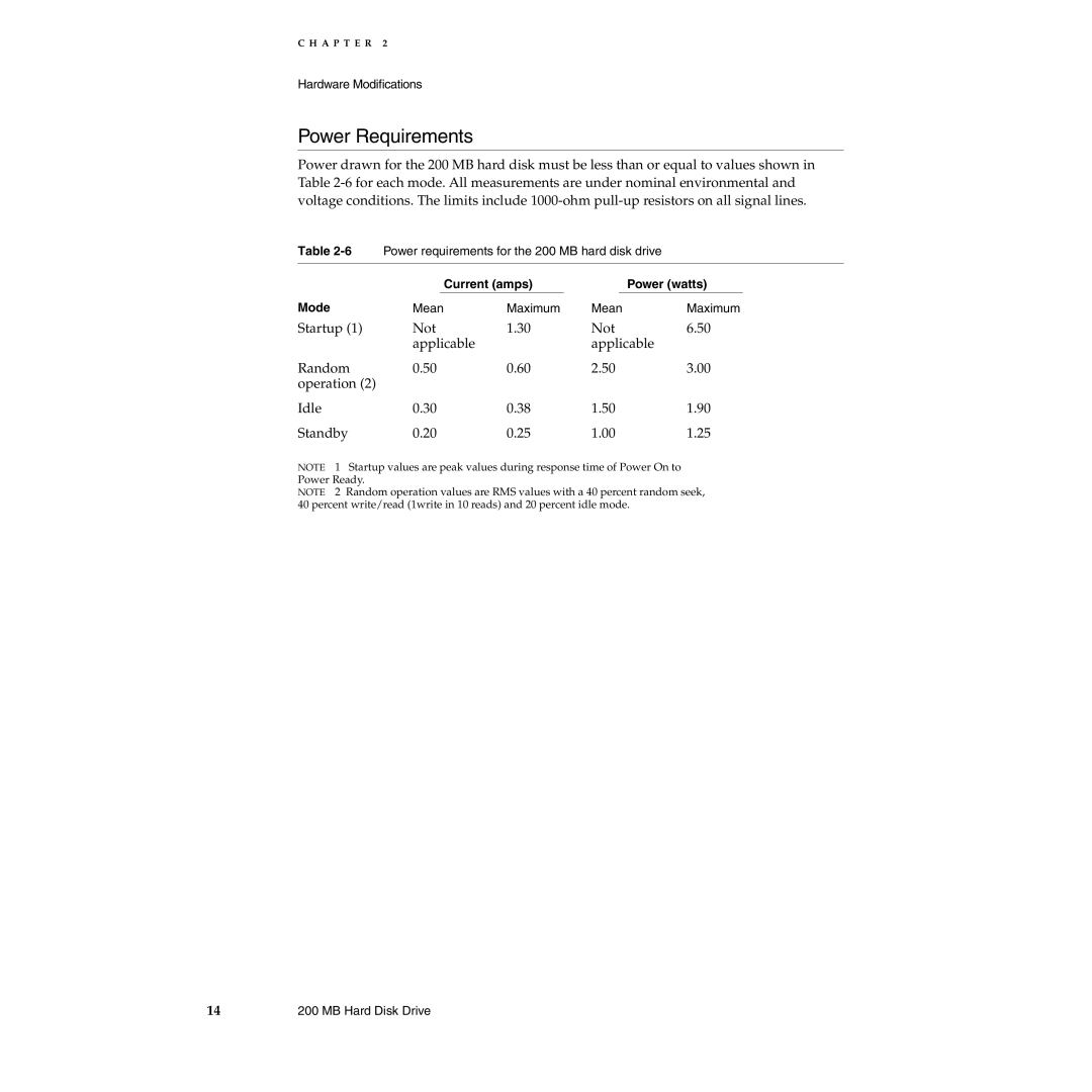 Apple 250 manual Power Requirements, Startup Not Applicable Random Operation Idle Standby 