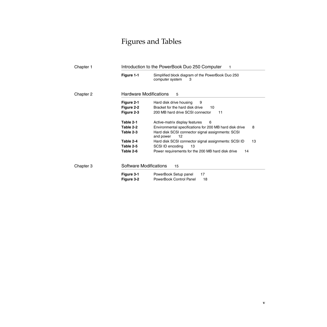 Apple 250 manual Figures and Tables 