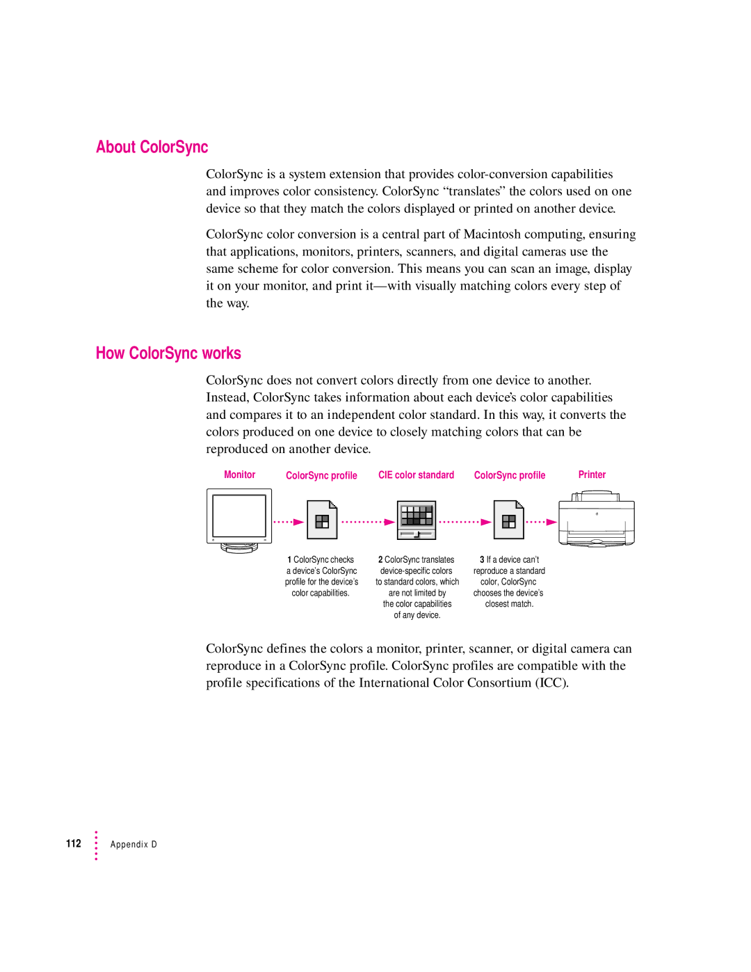 Apple 2500 manual About ColorSync, How ColorSync works 