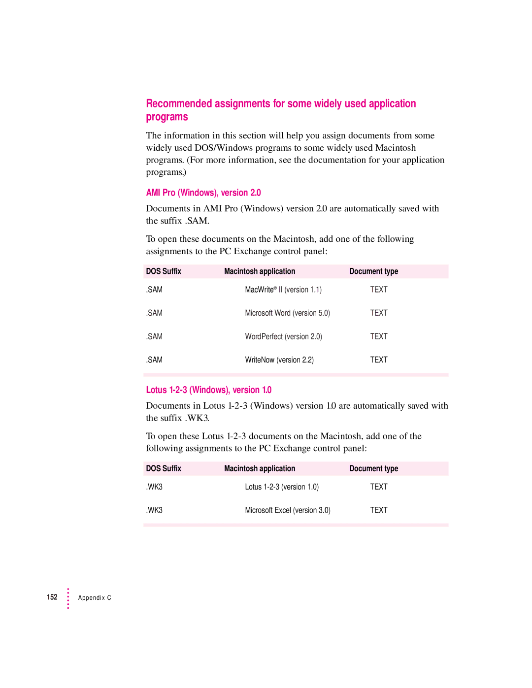 Apple 280C manual AMI Pro Windows, version, Lotus 1-2-3 Windows, version 