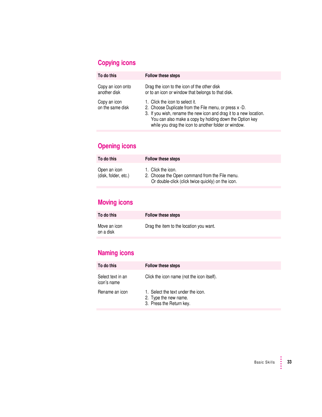 Apple 280C manual Copying icons, Opening icons, Moving icons, Naming icons 