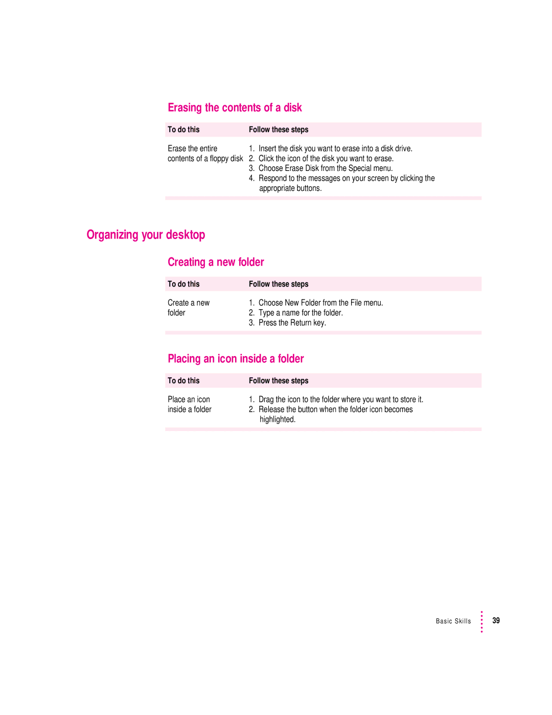 Apple 280 Organizing your desktop, Erasing the contents of a disk, Creating a new folder, Placing an icon inside a folder 