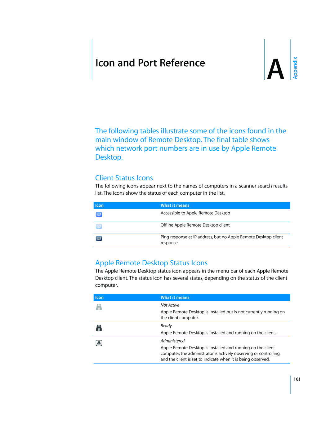 Apple 3 manual Apple Remote Desktop Status Icons, Appendix 