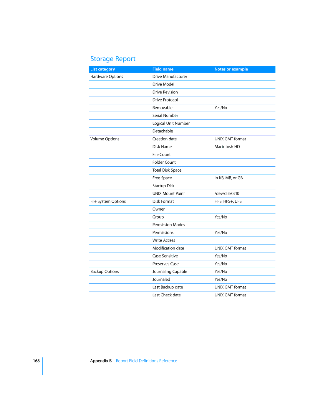 Apple 3 manual Storage Report, Hfs, Hfs+, Ufs 