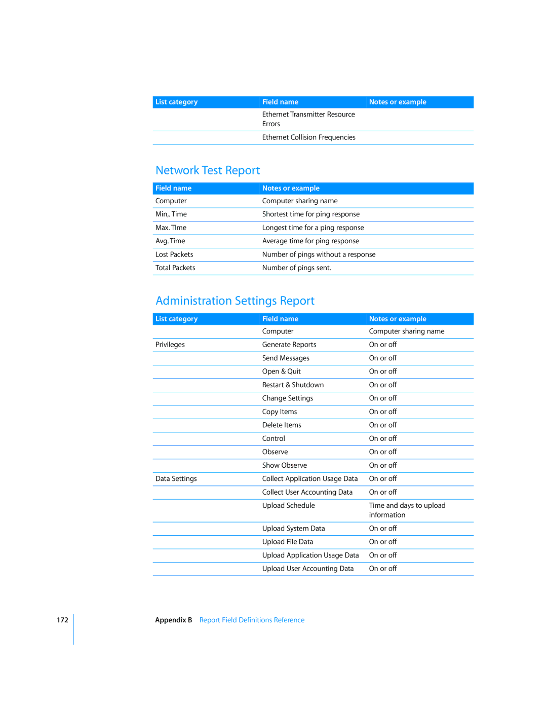 Apple 3 manual Network Test Report, Administration Settings Report 