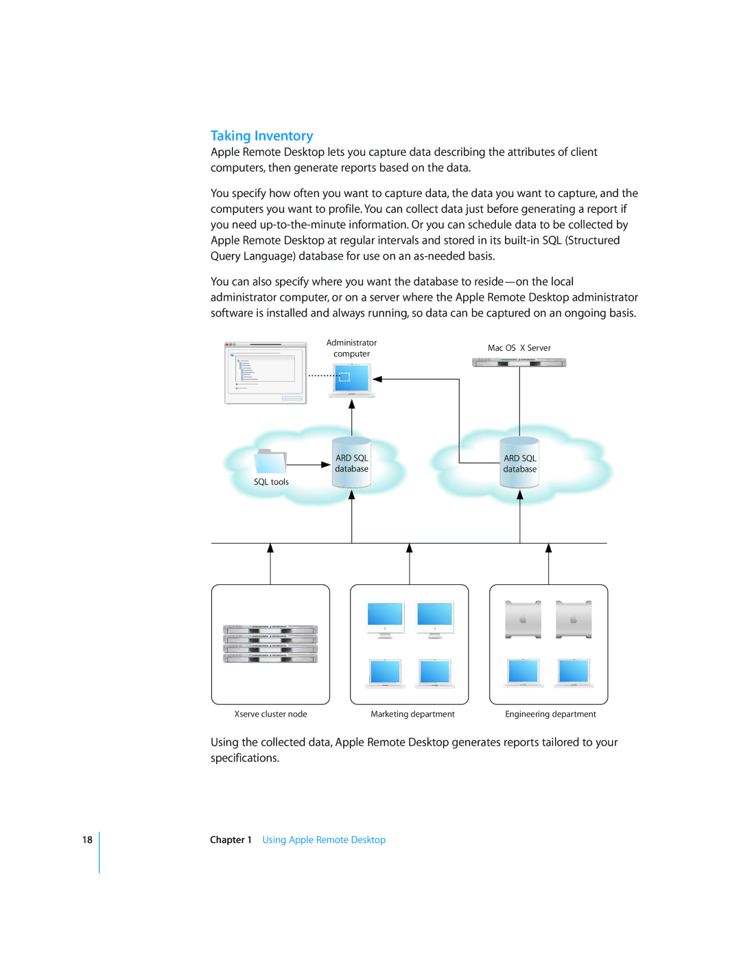 Apple 3 manual Taking Inventory, Ard Sql 