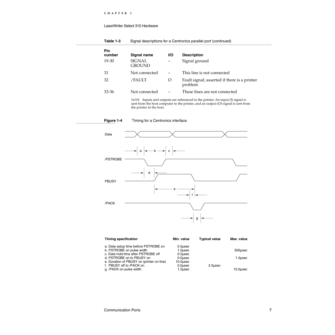 Apple 310 manual Signal 