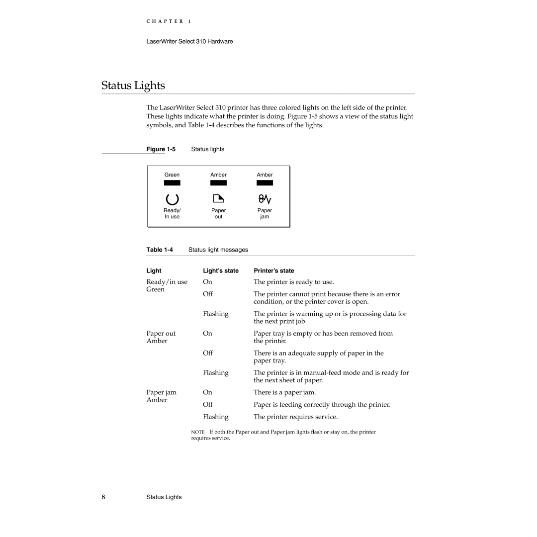 Apple 310 manual Status Lights 