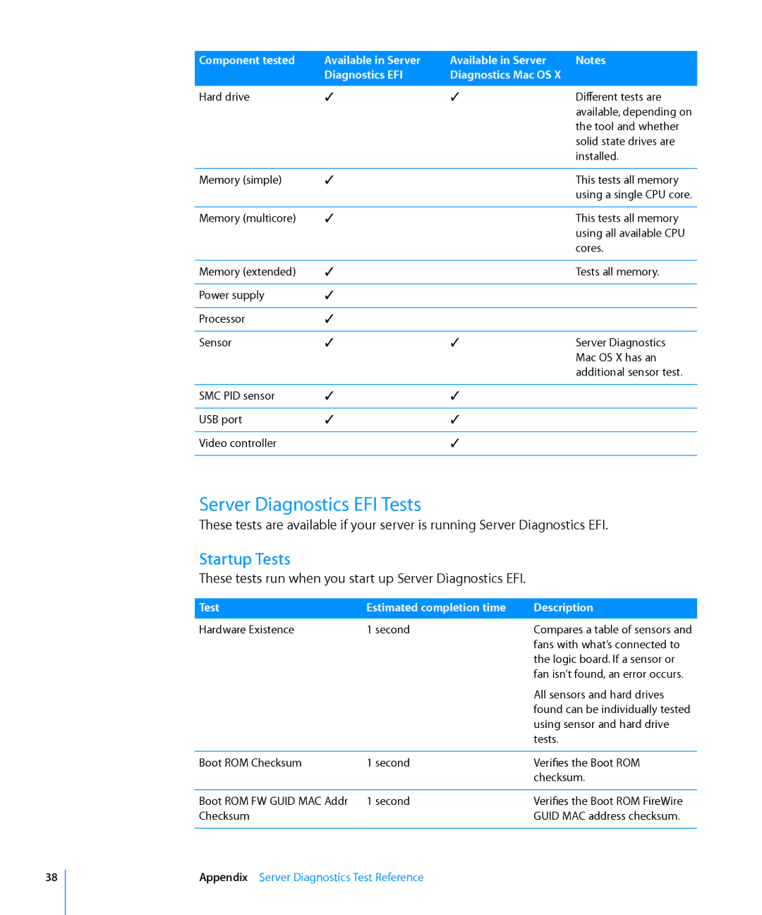 Apple 3X108 manual Server Diagnostics EFI Tests, Startup Tests, These tests run when you start up Server Diagnostics EFI 