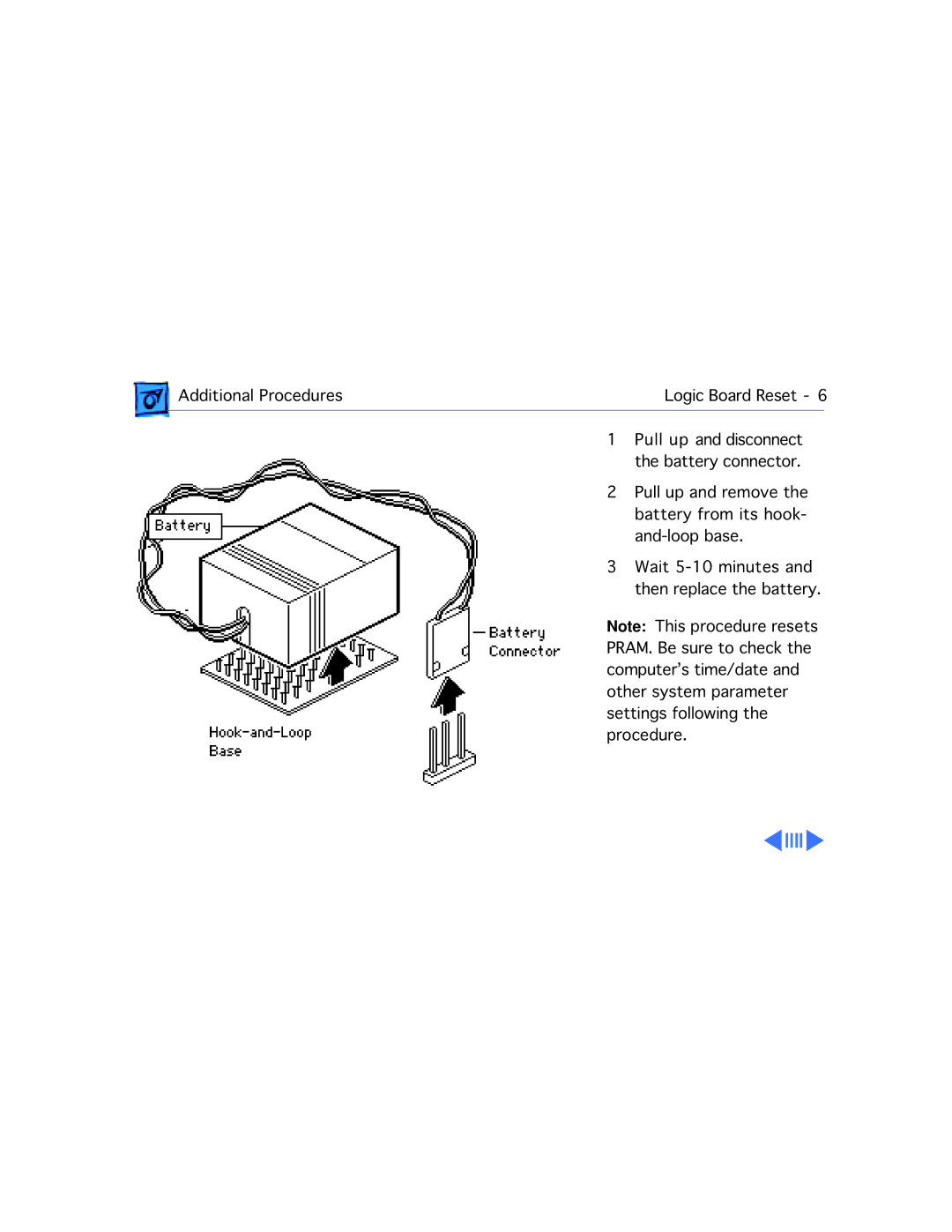 Apple 4400/200 PC manual 