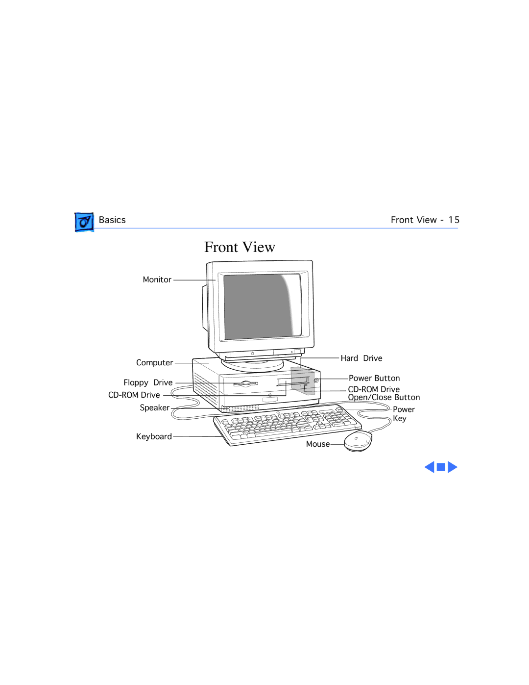 Apple 4400/200 PC manual Front View 