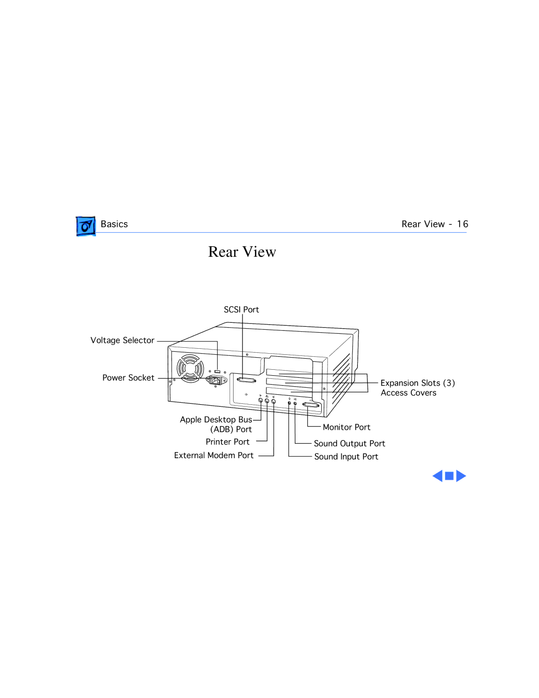 Apple 4400/200 PC manual Rear View 