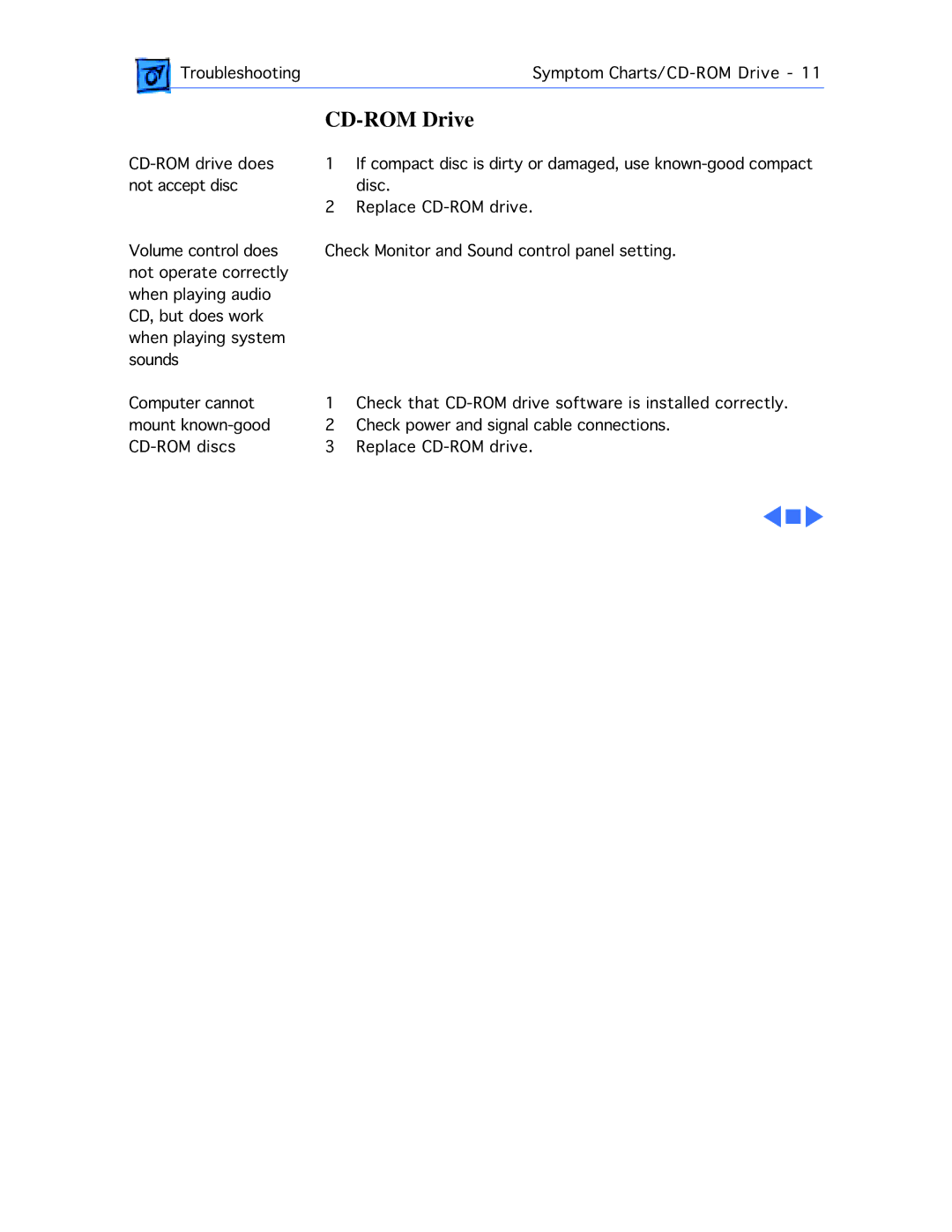 Apple 4400/200 PC manual CD-ROM Drive 