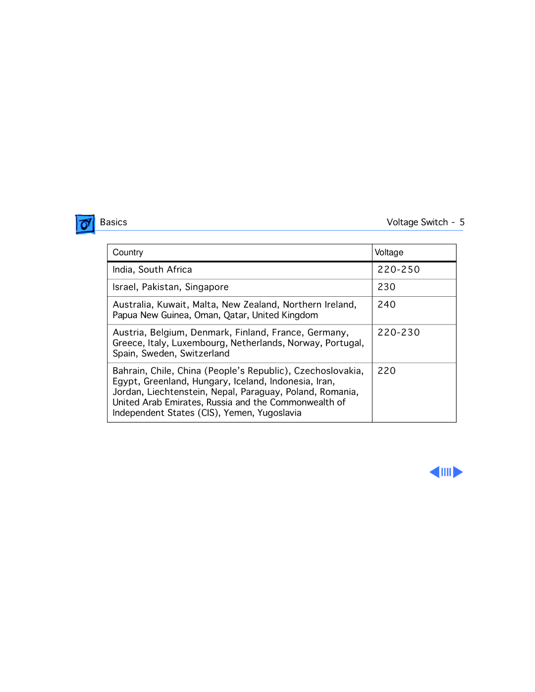 Apple 4400/200 PC manual Country Voltage 