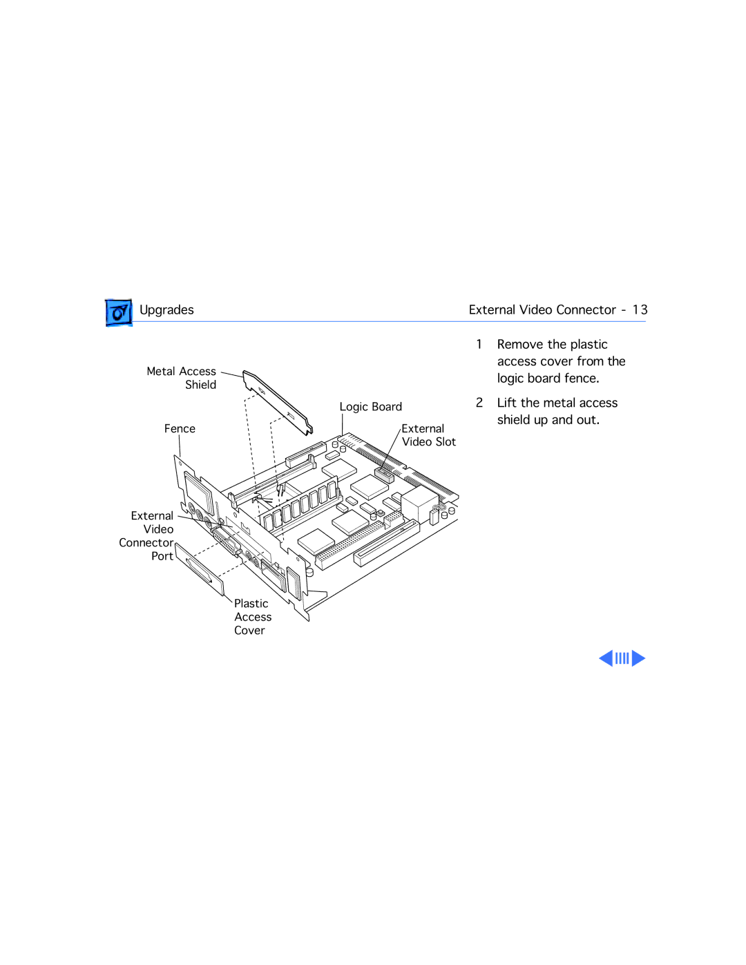 Apple 5280, 5260 manual Upgrades External Video Connector 