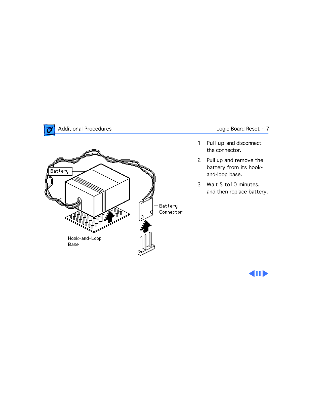 Apple 5260, 5280 manual 