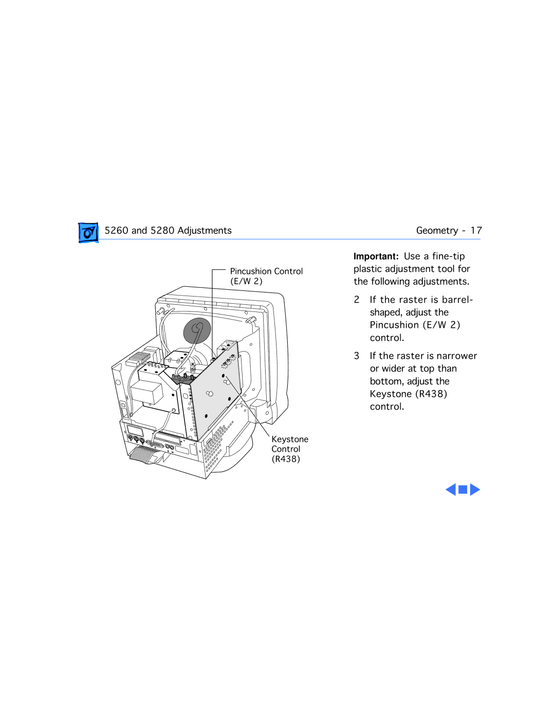 Apple 5260, 5280 manual Pincushion Control E/W Keystone Control R438 